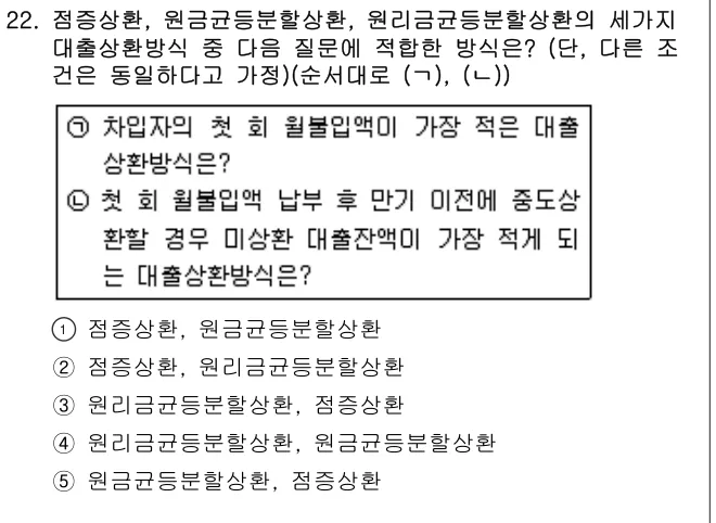 2005년 부동산학개론 22번 문제 (보기 포함 이미지)