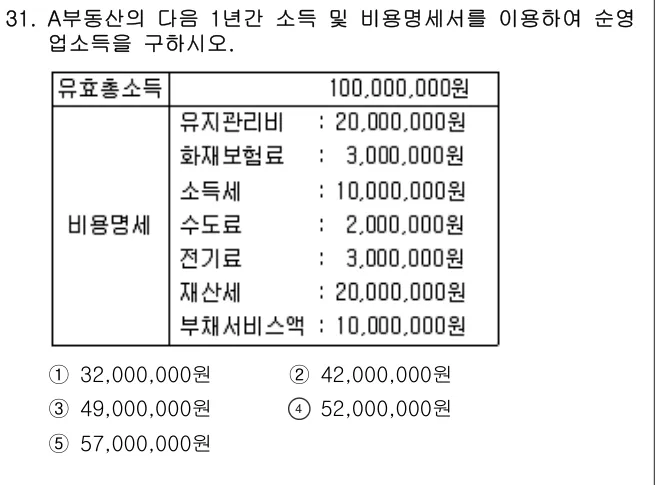 2005년 부동산학개론 31번 문제 (보기 포함 이미지)