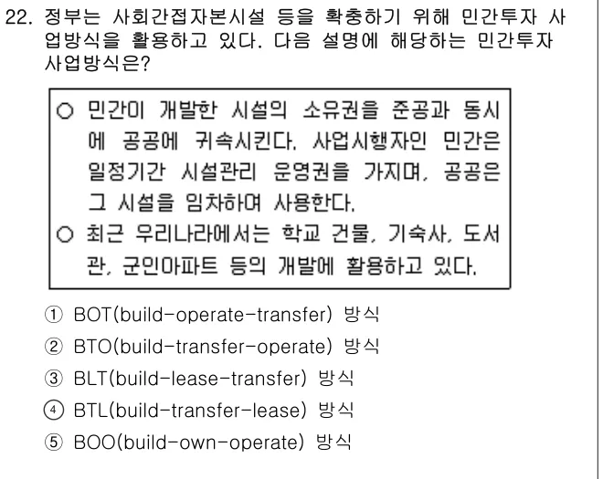 2006년 부동산학개론 22번 문제 (보기 포함 이미지)