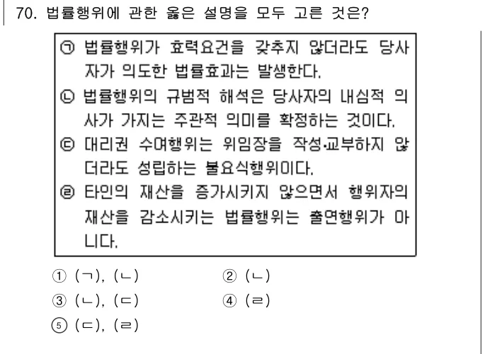 2006년 민법·민사특별법 70번 문제 (보기 포함 이미지)