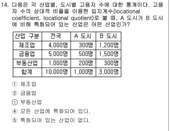 2007년 부동산학개론 14번 문제 (보기 포함 이미지)