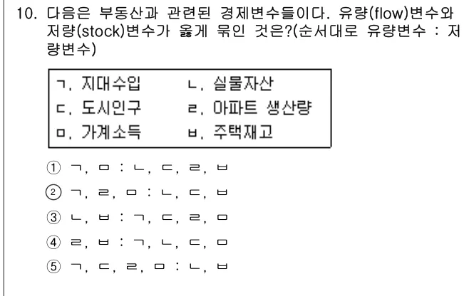 2008년 부동산학개론 10번 문제 (보기 포함 이미지)