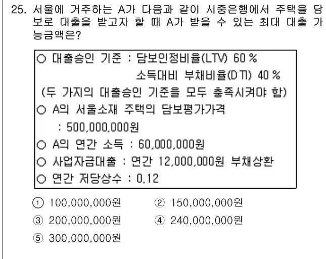 2008년 부동산학개론 25번 문제 (보기 포함 이미지)