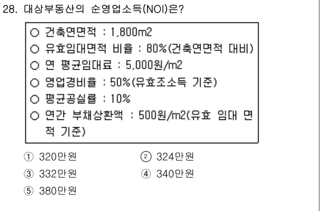 2010년 부동산학개론 28번 문제 (보기 포함 이미지)