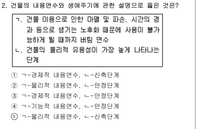 2011년 부동산학개론 2번 문제 (보기 포함 이미지)
