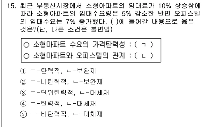 2011년 부동산학개론 15번 문제 (보기 포함 이미지)
