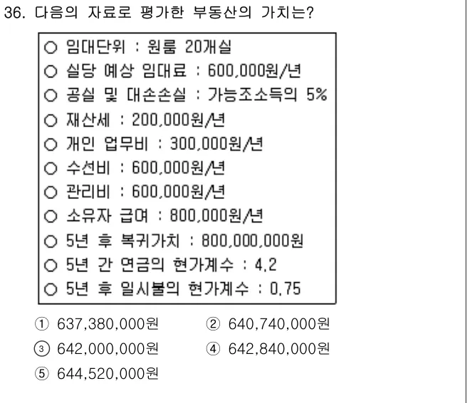 2011년 부동산학개론 36번 문제 (보기 포함 이미지)