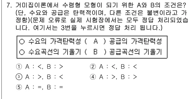 2012년 부동산학개론 7번 문제 (보기 포함 이미지)