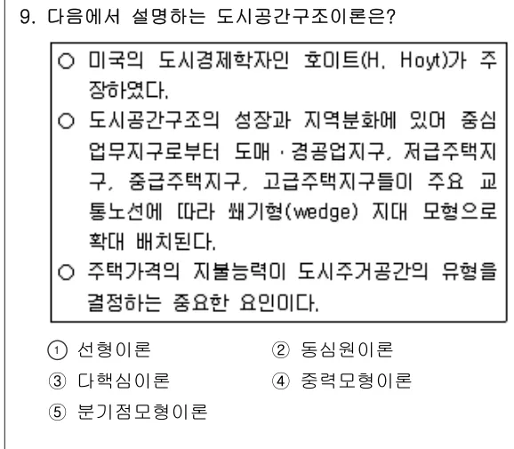 2012년 부동산학개론 9번 문제 (보기 포함 이미지)