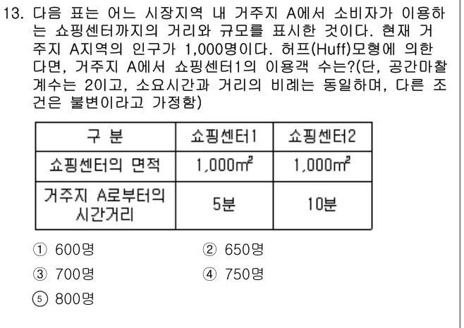 2012년 부동산학개론 13번 문제 (보기 포함 이미지)