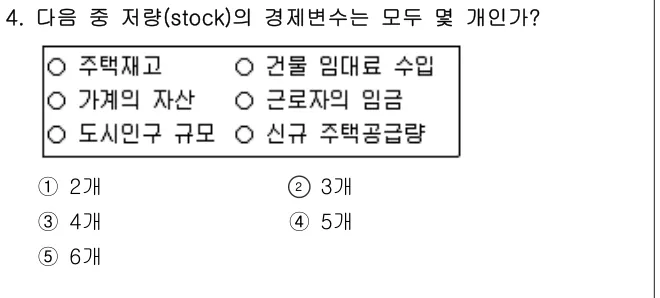 2013년 부동산학개론 4번 문제 (보기 포함 이미지)