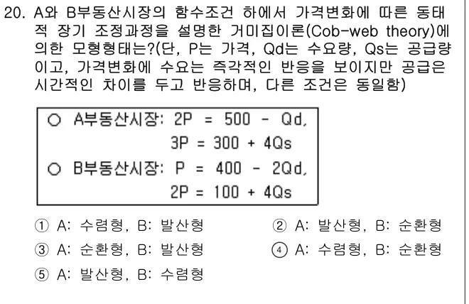 2014년 부동산학개론 20번 문제 (보기 포함 이미지)