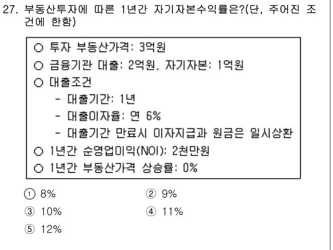 2014년 부동산학개론 27번 문제 (보기 포함 이미지)