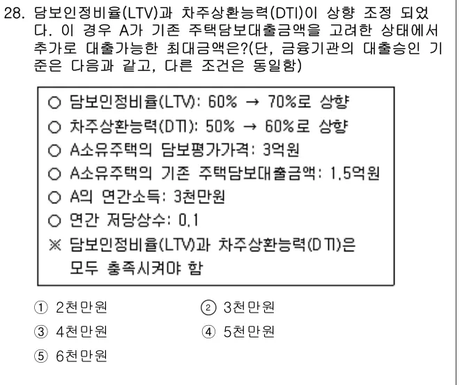 2014년 부동산학개론 28번 문제 (보기 포함 이미지)