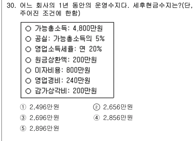 2014년 부동산학개론 30번 문제 (보기 포함 이미지)