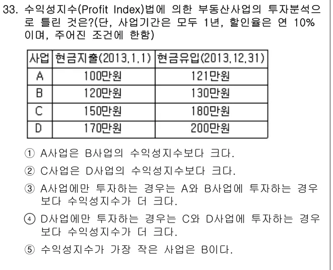 2014년 부동산학개론 33번 문제 (보기 포함 이미지)