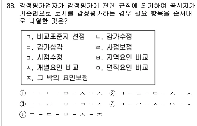 2014년 부동산학개론 38번 문제 (보기 포함 이미지)