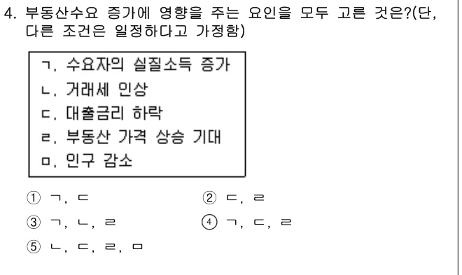 2015년 부동산학개론 4번 문제 (보기 포함 이미지)