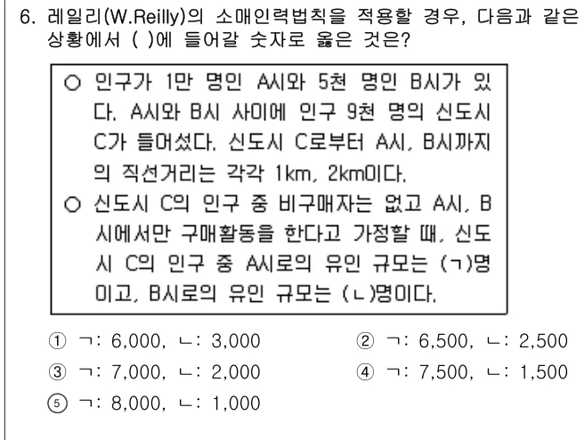 2015년 부동산학개론 6번 문제 (보기 포함 이미지)