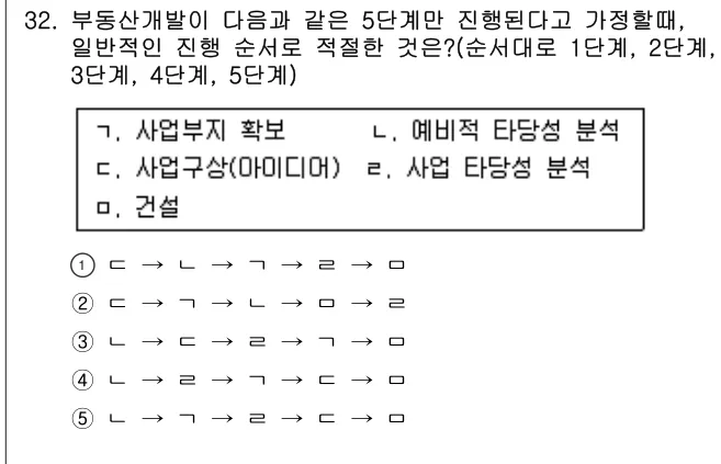 2015년 부동산학개론 32번 문제 (보기 포함 이미지)