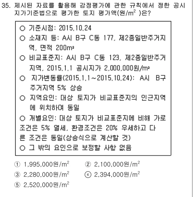 2015년 부동산학개론 35번 문제 (보기 포함 이미지)