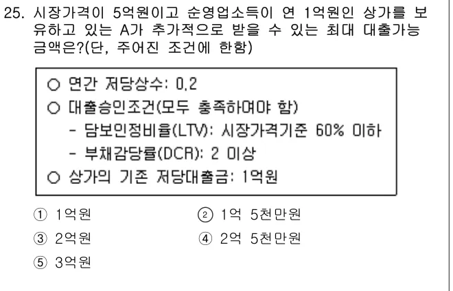 2016년 부동산학개론 25번 문제 (보기 포함 이미지)