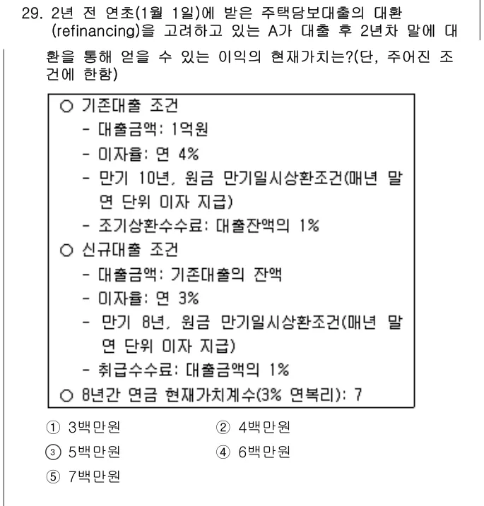 2016년 부동산학개론 29번 문제 (보기 포함 이미지)