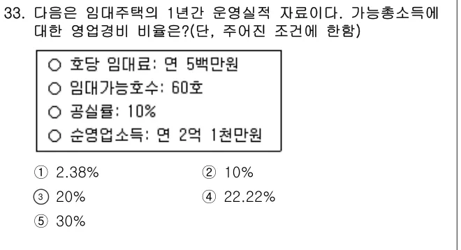 2016년 부동산학개론 33번 문제 (보기 포함 이미지)