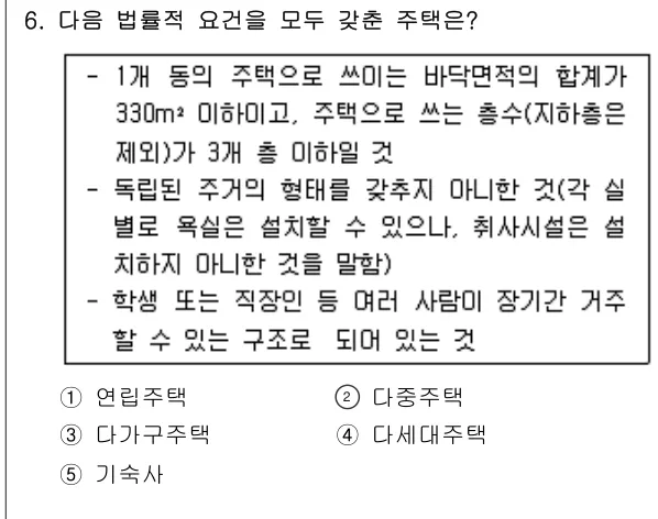 2017년 부동산학개론 6번 문제 (보기 포함 이미지)