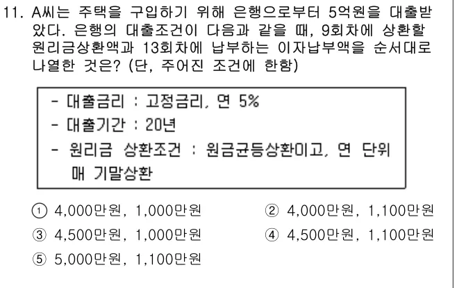 2017년 부동산학개론 11번 문제 (보기 포함 이미지)