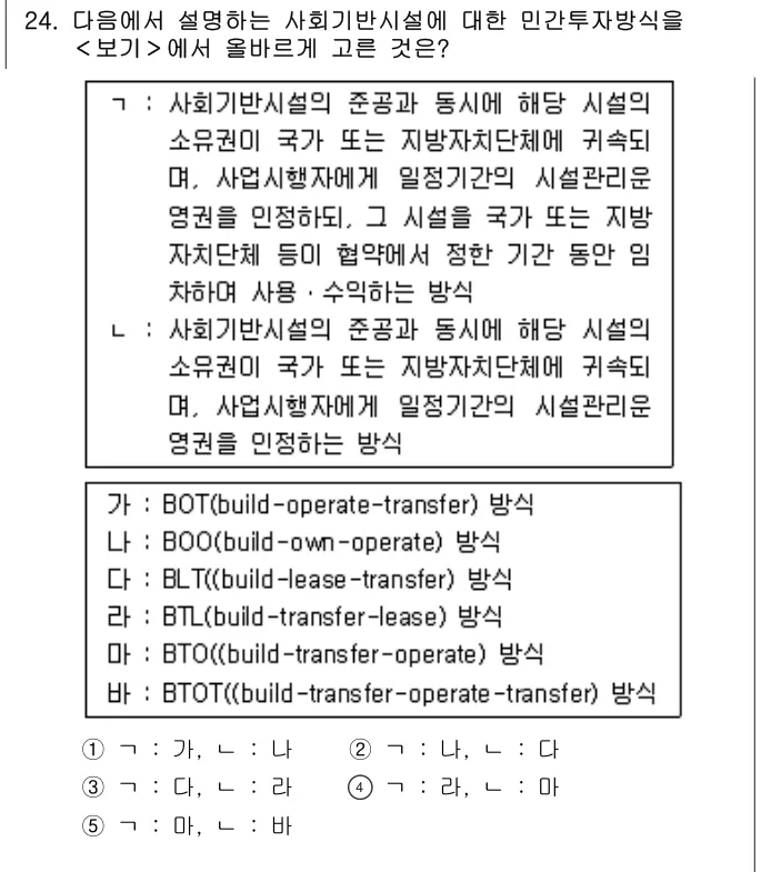 2017년 부동산학개론 24번 문제 (보기 포함 이미지)