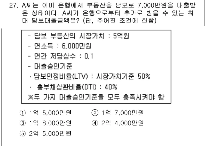 2017년 부동산학개론 27번 문제 (보기 포함 이미지)