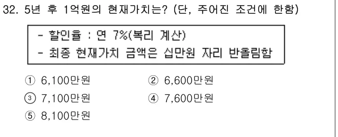 2017년 부동산학개론 32번 문제 (보기 포함 이미지)