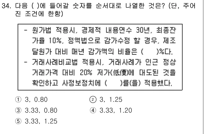 2017년 부동산학개론 34번 문제 (보기 포함 이미지)