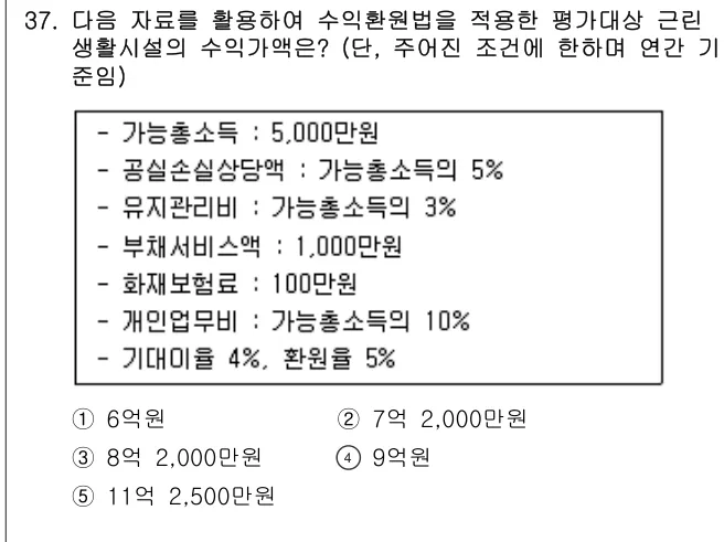 2017년 부동산학개론 37번 문제 (보기 포함 이미지)