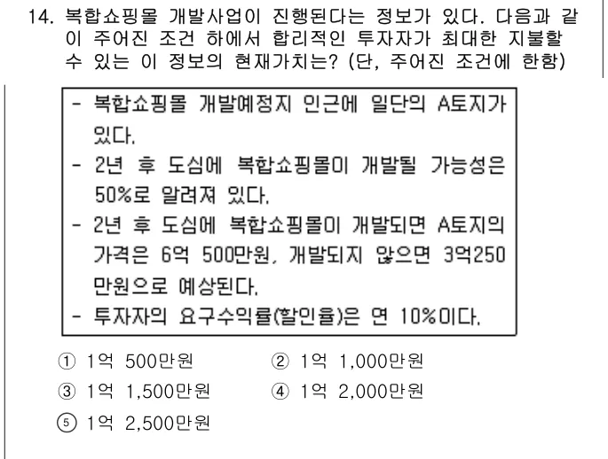 2018년 부동산학개론 14번 문제 (보기 포함 이미지)