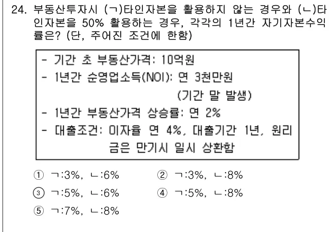 2018년 부동산학개론 24번 문제 (보기 포함 이미지)
