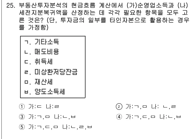 2018년 부동산학개론 25번 문제 (보기 포함 이미지)