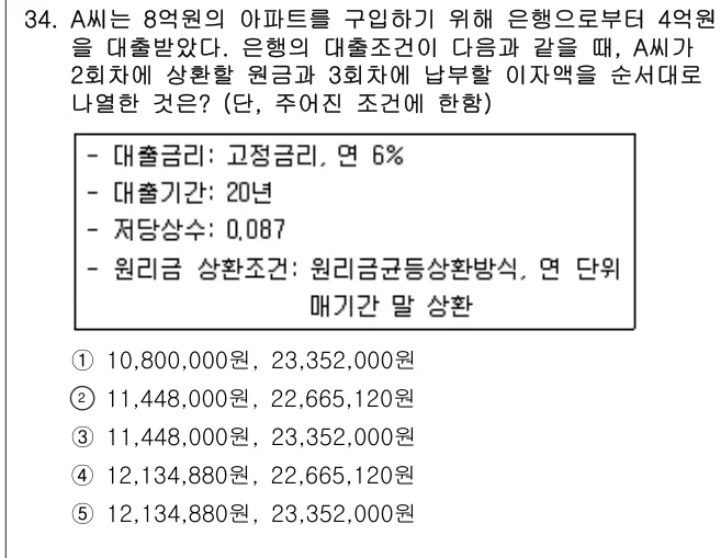 2018년 부동산학개론 34번 문제 (보기 포함 이미지)