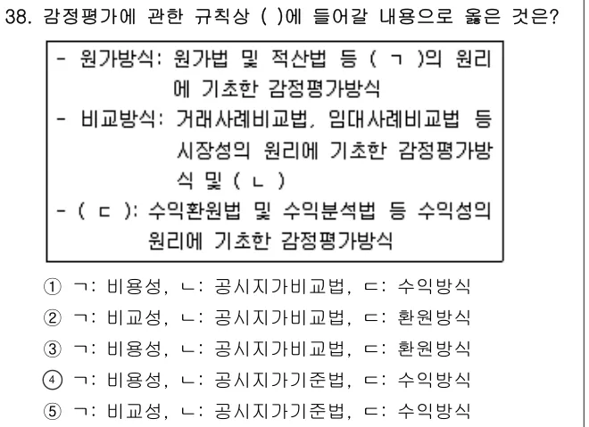2018년 부동산학개론 38번 문제 (보기 포함 이미지)