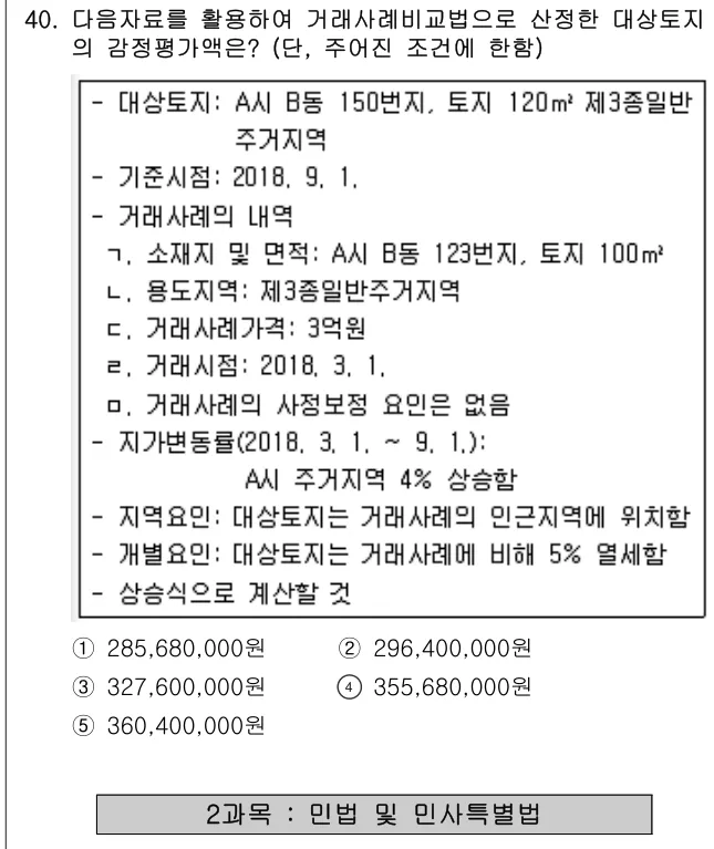 2018년 부동산학개론 40번 문제 (보기 포함 이미지)