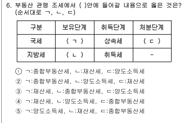 2019년 부동산학개론 6번 문제 (보기 포함 이미지)
