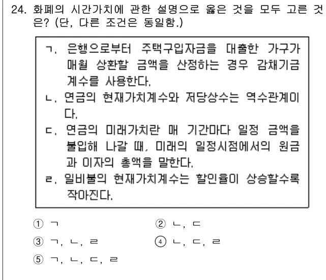 2019년 부동산학개론 24번 문제 (보기 포함 이미지)