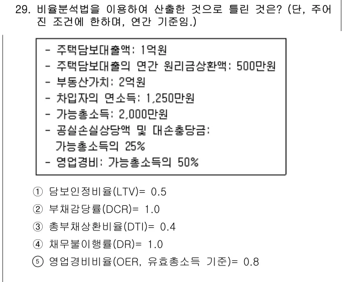2019년 부동산학개론 29번 문제 (보기 포함 이미지)