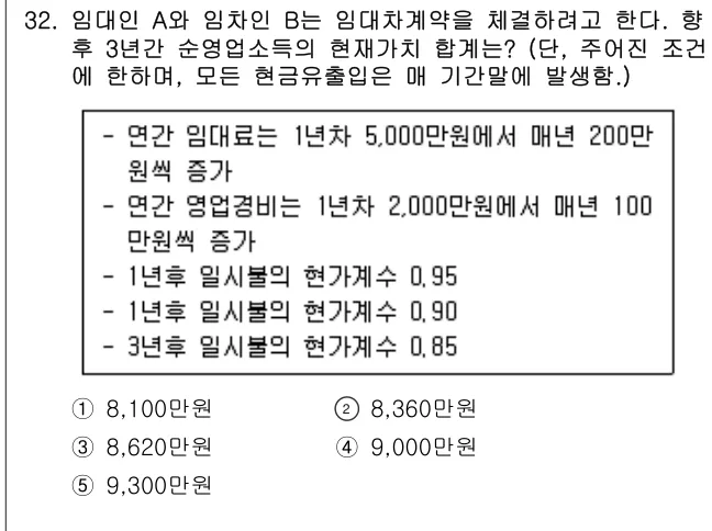 2019년 부동산학개론 32번 문제 (보기 포함 이미지)