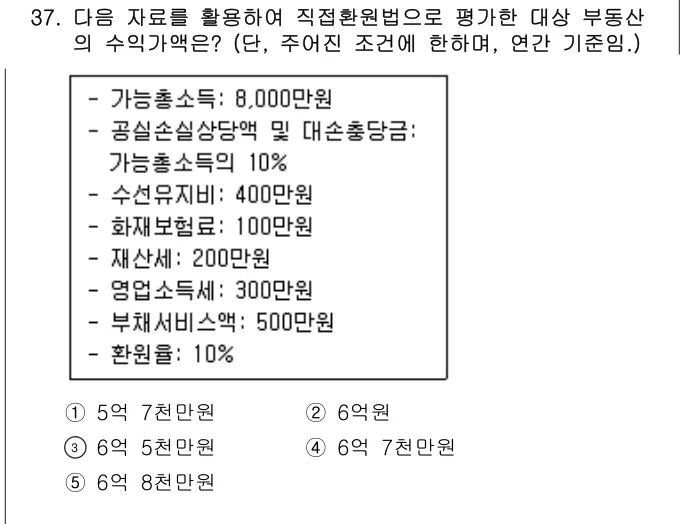 2019년 부동산학개론 37번 문제 (보기 포함 이미지)