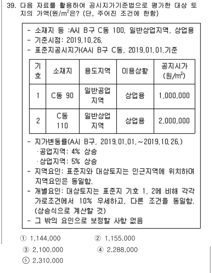 2019년 부동산학개론 39번 문제 (보기 포함 이미지)