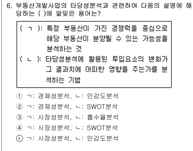 2020년 부동산학개론 6번 문제 (보기 포함 이미지)