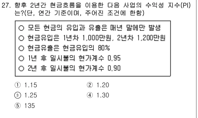 2020년 부동산학개론 27번 문제 (보기 포함 이미지)