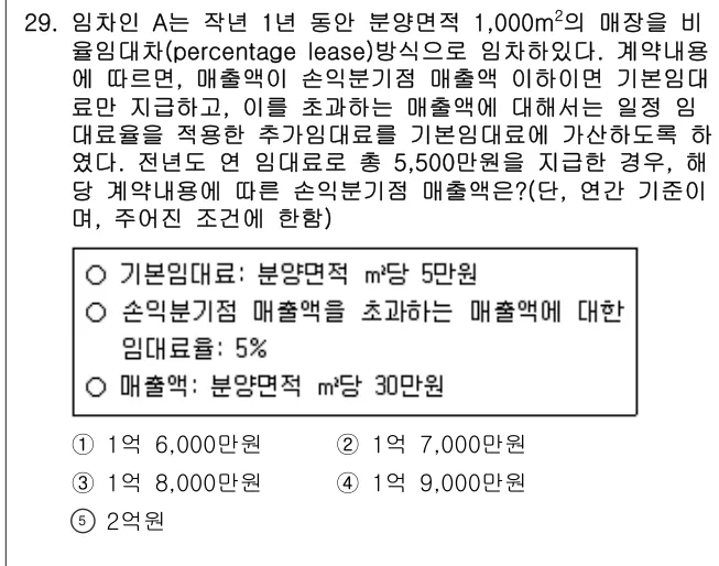 2020년 부동산학개론 29번 문제 (보기 포함 이미지)